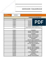 Charlas de Seguridad