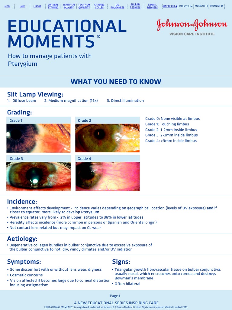 The Vision Care Institute em 11 Pterygium PDF Contact Lens