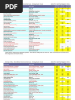 Download Ohio Performance Index Scores with Charter Schools by Greg Mild SN55061042 doc pdf