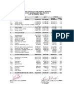 Estado de Resultados 2020