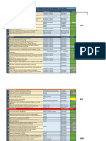 Revision IPLA 26 Noviembre