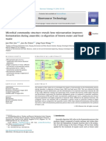 Bioresource Technology: Jun Wei Lim, Jun An Chiam, Jing-Yuan Wang