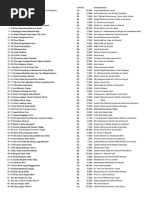 Download katalog-buku by Toko Buku Afandi SN55062108 doc pdf