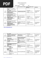 Ministry of General Education R.E. 2044 (GRADE 10) Schemes of Work Term 1 2016 Week Topic / Content Specific Learning Out Comes