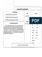 Food and Drinks Lesson Plan