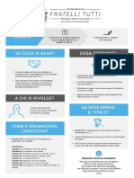 It Infografica Fratellitutti