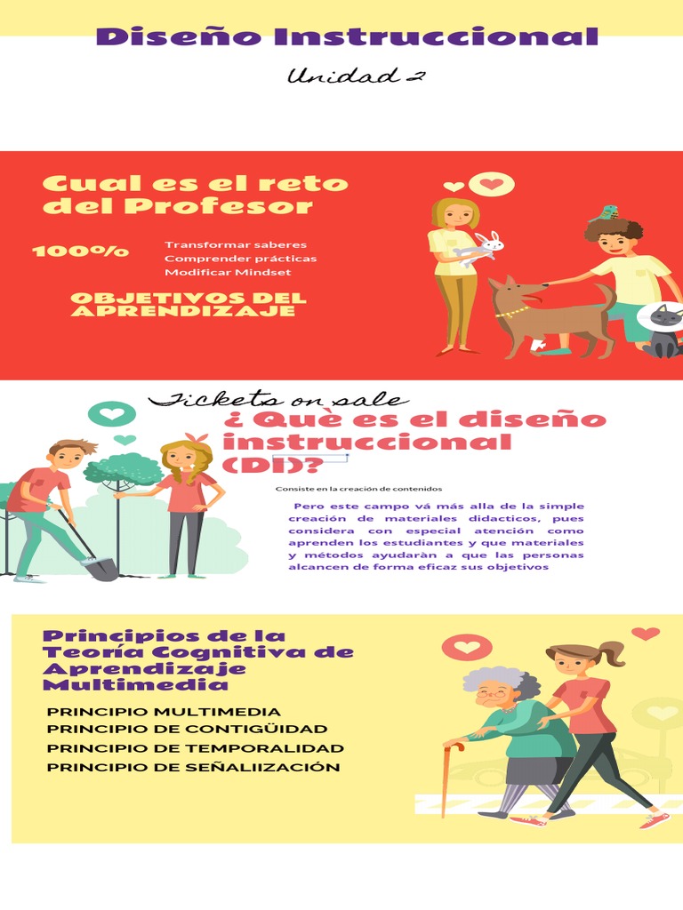Infografía 800x2000 PX | PDF | Crecimiento personal y profesional | Arte