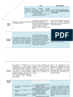 Comaracion Entre Modelos de Calidad