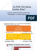 10. What's Up With the Italian Mortality Rate - NAZIRATUR RAFIKA - 1102015166