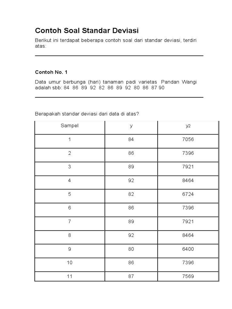 Contoh Soal Standar Deviasi | PDF