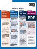 Covid 19 Test Isolate National Protocols