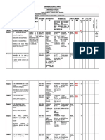 SilvaC - Programación - Silabo - TrabajodeTitulac - ExamenComplexivo