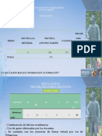 PRESENTACION RENDICION DE CUENTAS-Estadística II SEM 2.020 - DIANA