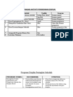 Perancangan Aktiviti Pendidikan Displin 