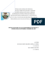 Analisis Situacional de Los Acontecimientos Nacionales e Internacionales Del 4to Trimestre Del 2020.