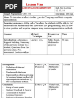 Lesson Plan: Data Types and Data Representation