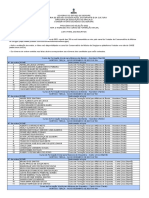 Lista Final de Inscritos