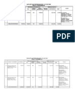 Laporan P.19_Format Laporan Belanja - SEPT 2021