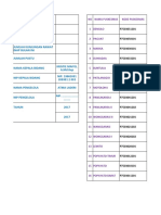 Data Bulanan LB I