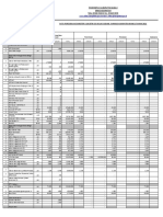 Data Persediaan Obat Covid 19 Tahun 2021