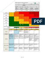 GR-F-001 - Formato Matriz para Valorar Riesgos V5