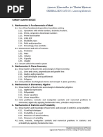 Comprehensive LET Review - GenEd Mathematics