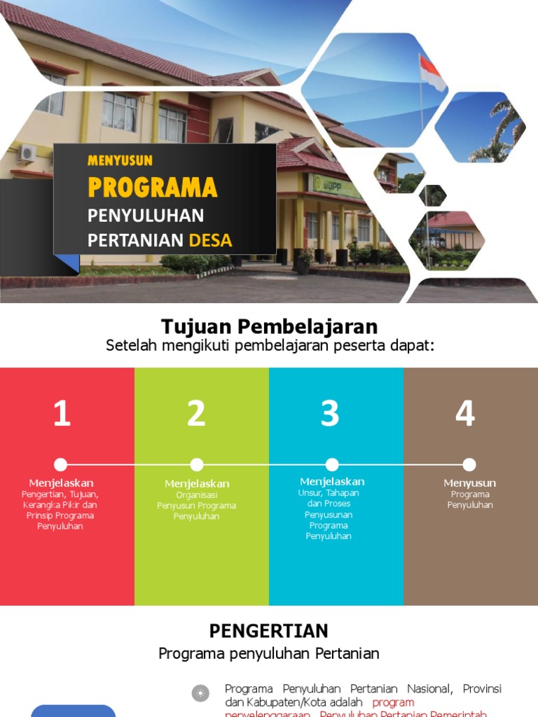 0 Materi Programa PP | PDF | Bisnis