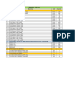 SL - No. Description Unit Quantity A Cable: BERKHEDA: (33/6.6 KV)