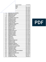 Final Out Going Student Excess Amount 2020