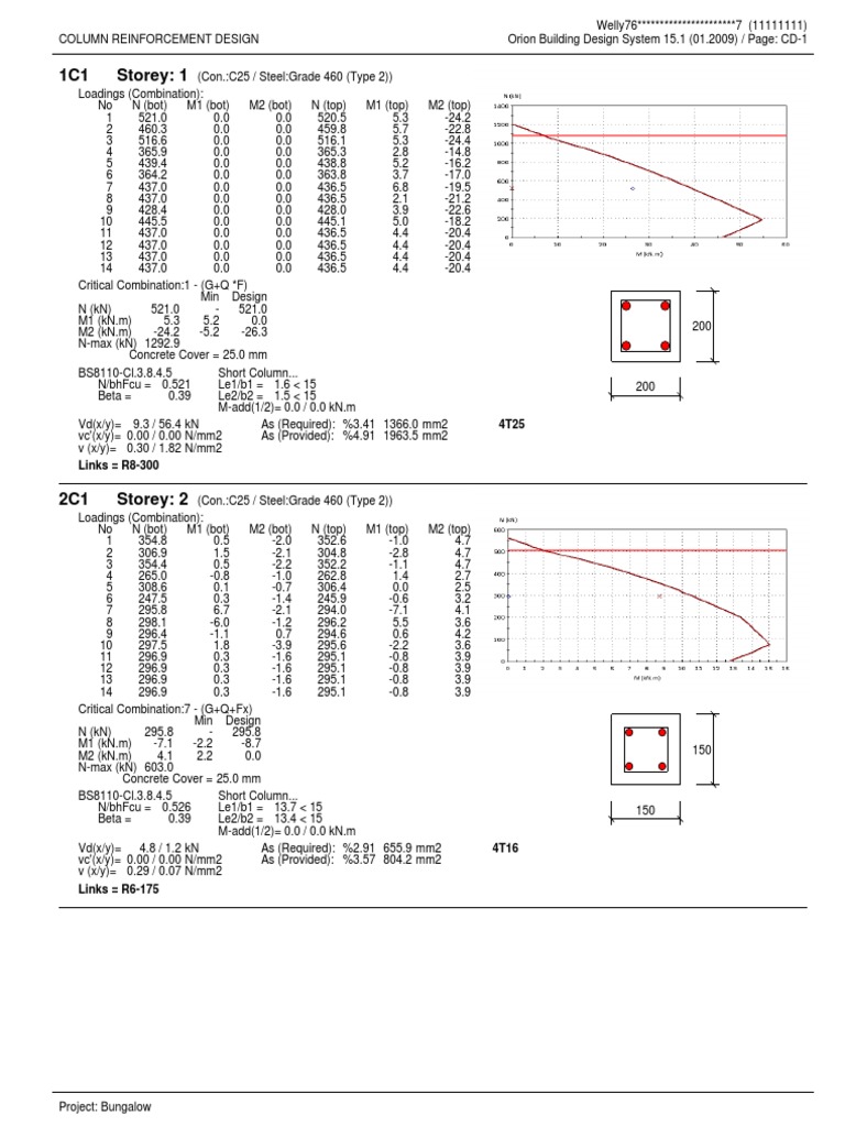 Column Reinforcement Design Summary | PDF | Building Engineering ...