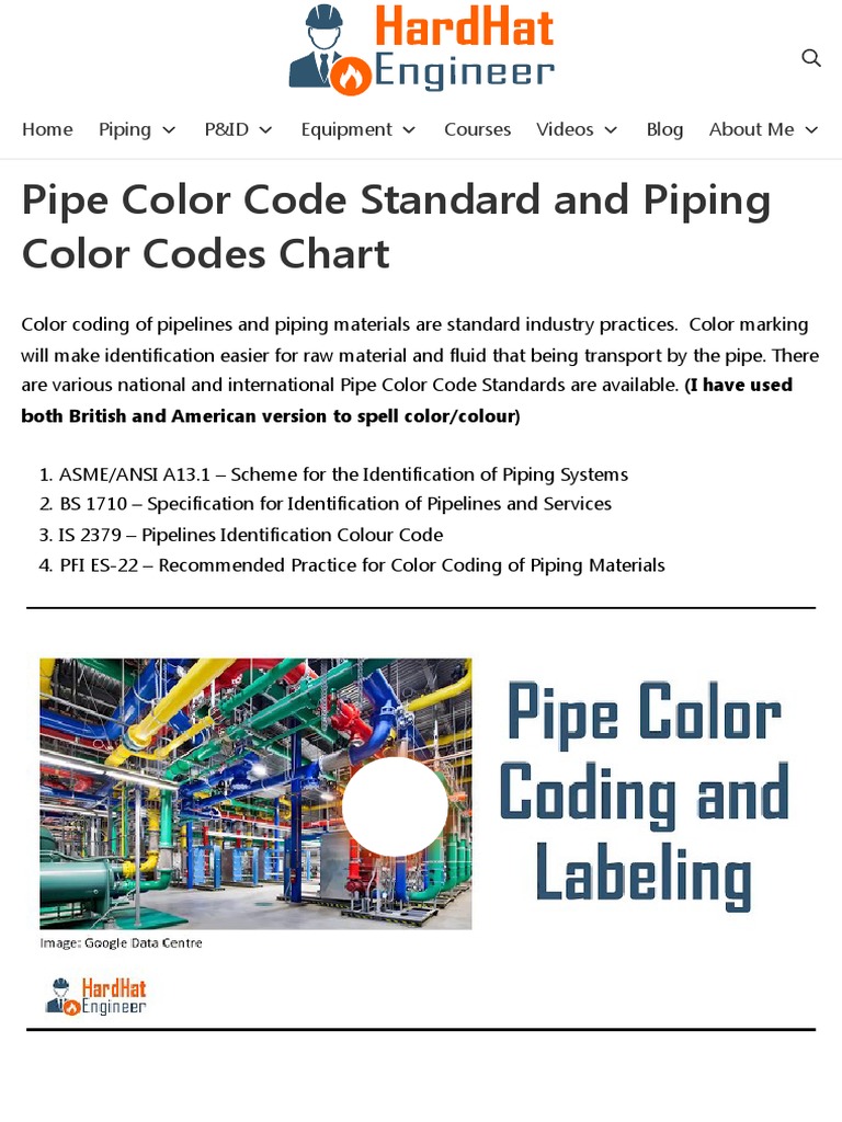 Pipe Color Code Standard and Piping Color Codes Chart | PDF | Pipe ...
