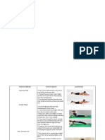 Written Report Isometric Exercise