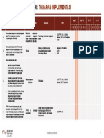 Implementasi - 6