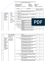 Kisi - Kisi Uas X Kui Bahasa Arab