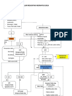 ALUR-RESUSITASI-NEONATUS Ponek