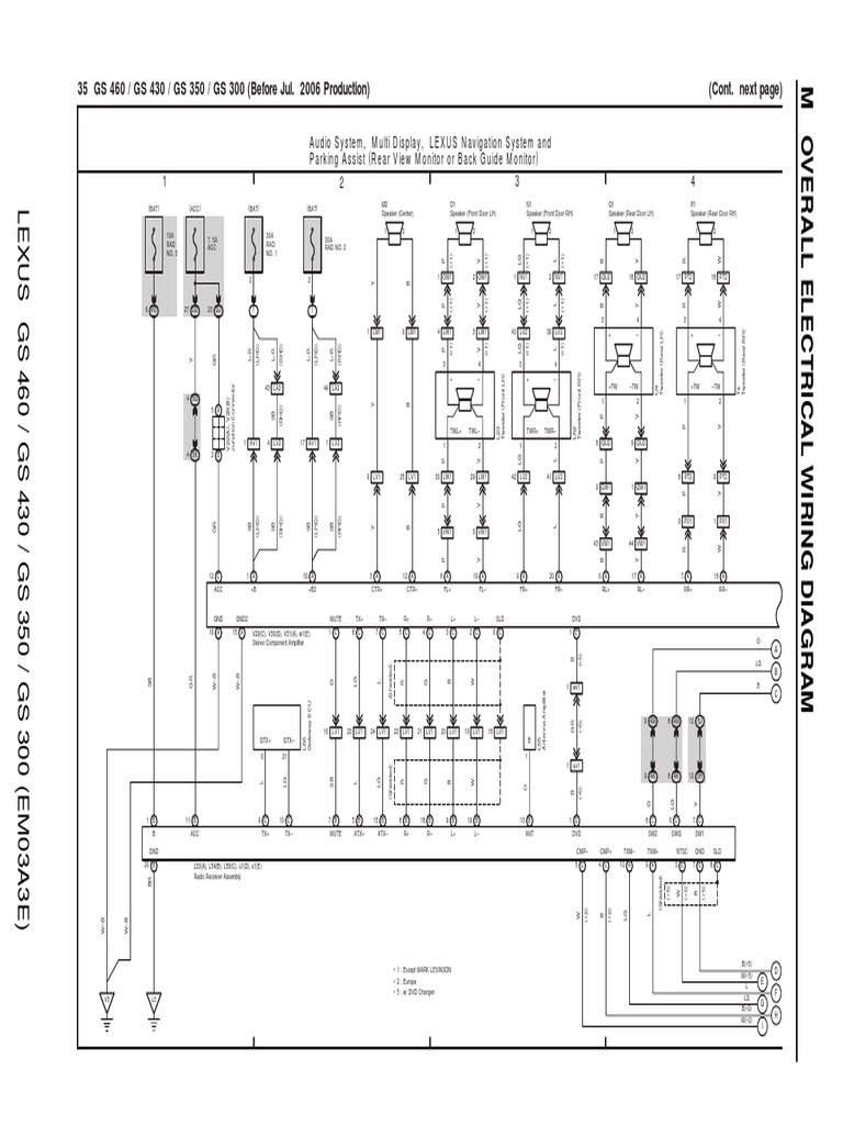 Lexus GS300 Wiring Diagrams Overview | PDF | Lexus | Blood Donation