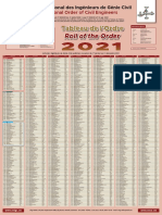 Tableau ONIGC 2021