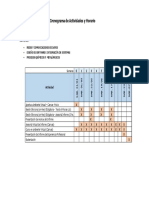 Cronograma de Actividades y Horario