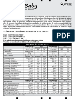 Suplemento Vitamínico e Mineral: Informação Nutricional