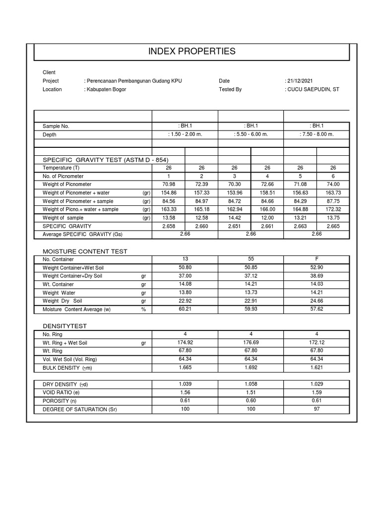 Index Properties Specific Gravity Test (Astm D 854) PDF