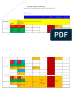 Rundown Lomba Cabor Kormi