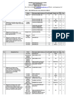 Kisi Soal Xi Biologi Mipa