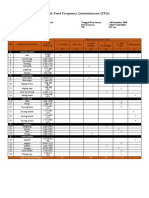 Formulir Food Frequency Questioinnaire (FFQ)