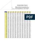 Normal Table (1)