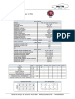 Tabela Torque Palio Fire10