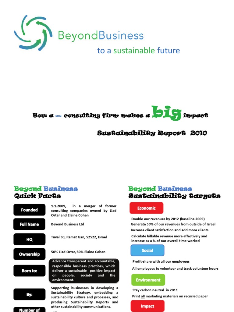 Sustainability industries picture