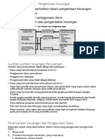 Pengelolaan Keuangan Dan Strategi Pemasaran