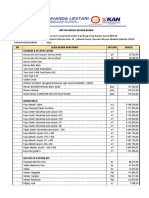 Daftar Harga Satuan Bahan