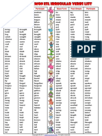 100 Most Common Esl Irregular Verbs List