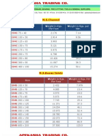 Structural Chart1